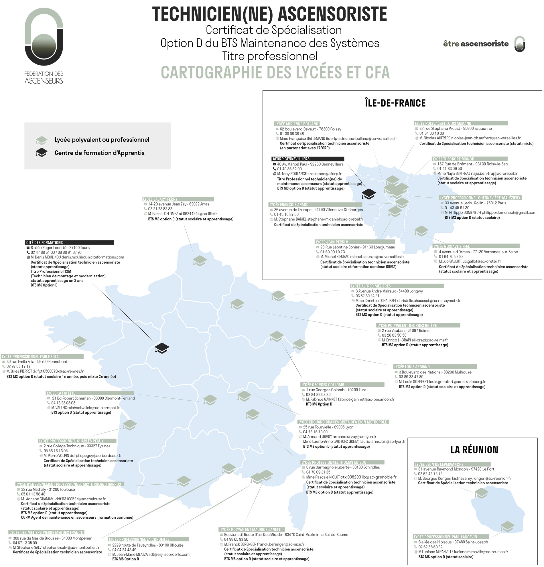 25 écoles pour vous former, près de 180 entreprises adhérentes pour vous accueillir